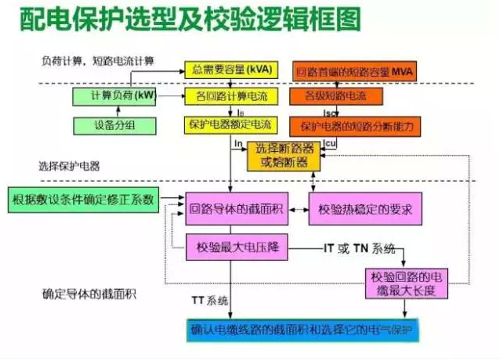 軸向電容廠家