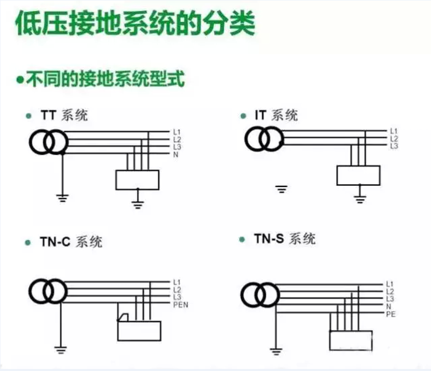 深圳佳名興軸向電容廠家